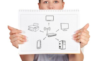 Jakie urządzenia podlegają UDT i kiedy należy je zgłosić?