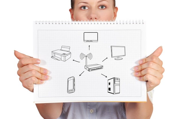 Jakie urządzenia podlegają UDT i kiedy należy je zgłosić?